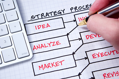 Online Marketing Planning Image